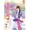 藍海69201.百寵小媳婦[上] -作者:織夢